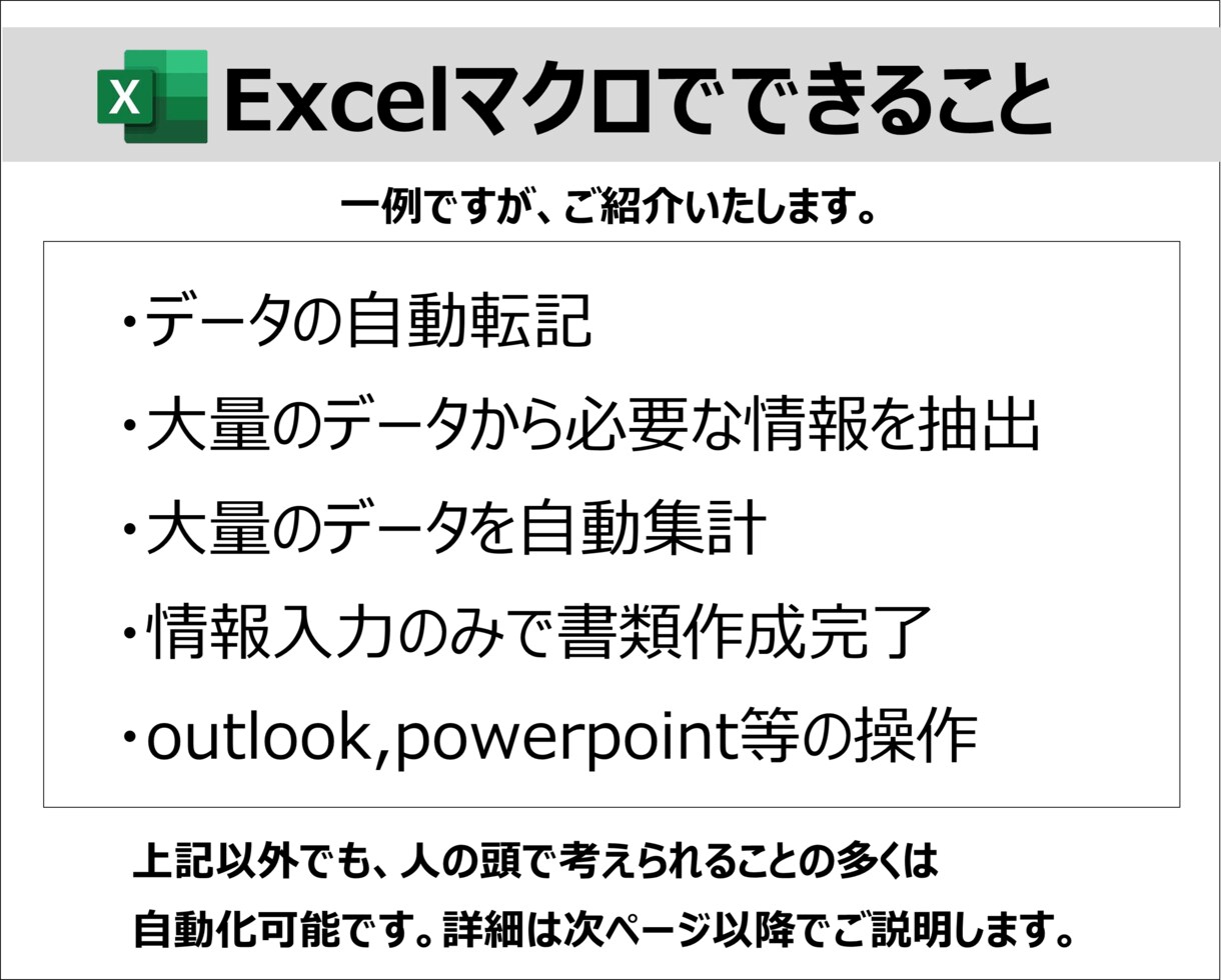 Excel業務を自動化します どう相談すればよいかお困りの方へ。私からご提案します！ イメージ2