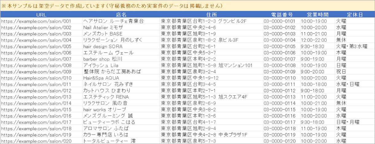 営業リスト・店舗リストを作成します 品質報告書つき。使えないリストを納品しません イメージ1