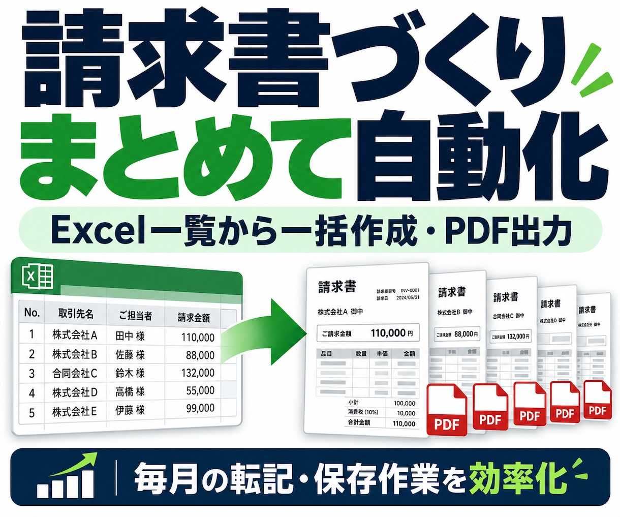 Excel一覧から請求書を作成します 毎月の請求書づくりをまとめて自動化 イメージ1