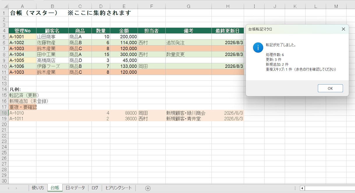Excelの面倒な作業を自動化します 数時間の手作業を、ボタン一発の数秒に イメージ1