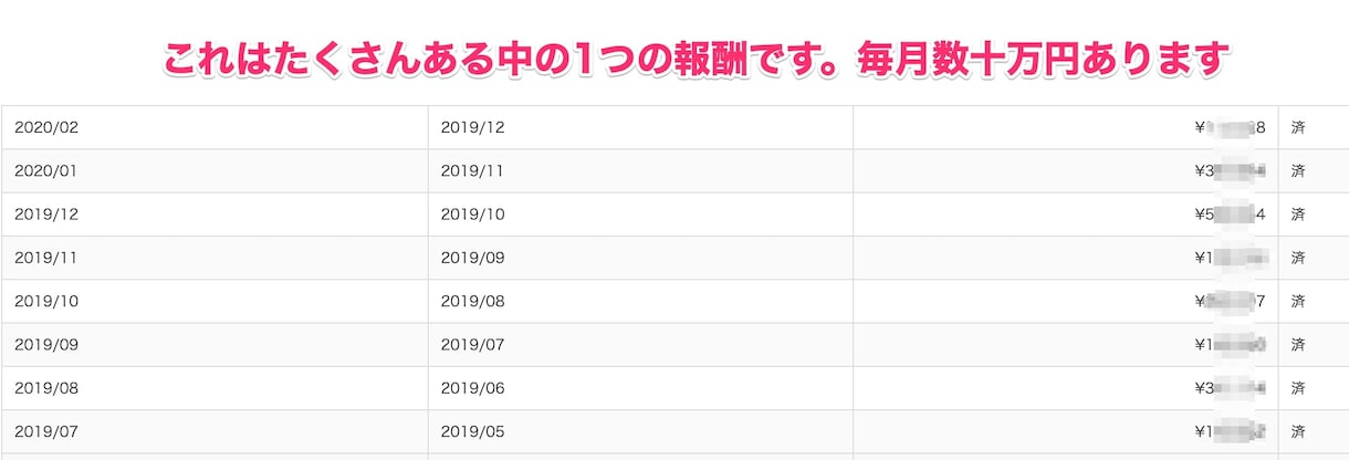 アフィリエイト・ブログの質問何でも相談に乗ります 月収7桁稼ぐ経験を元にお答えします！ イメージ2