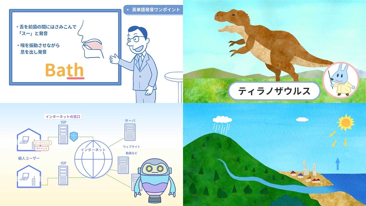 わかる伝わる動き出す！教育アニメーション制作します テレビ番組や教材制作で培った“伝える力 イメージ1