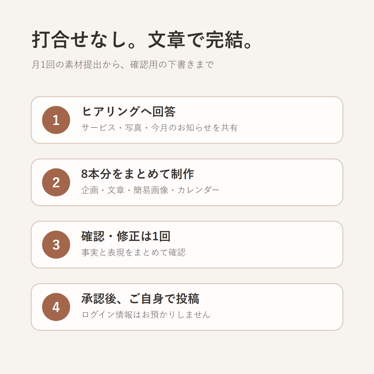 美容サロンのSNS投稿を月8本作ります 企画・文章・簡易画像を文章だけでまとめて制作 イメージ2