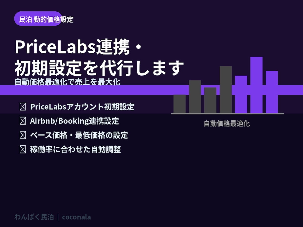 PriceLabs初期設定を代行します 自動価格最適化で稼働率と売上を同時に最大化 イメージ1