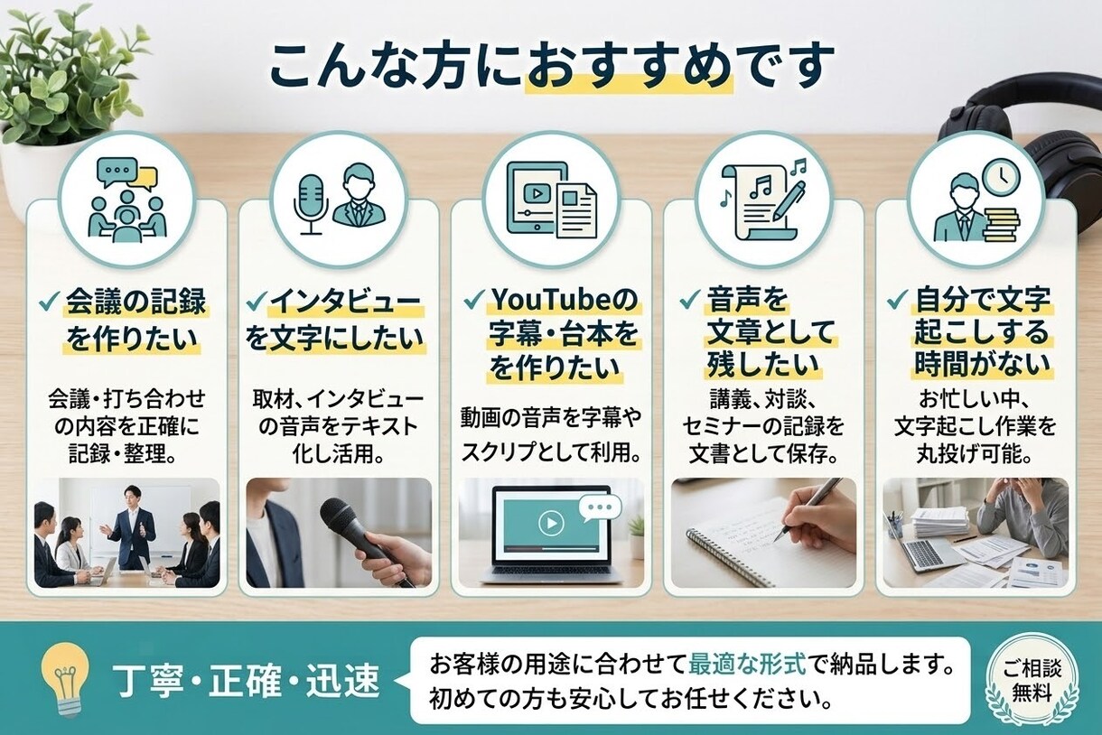 音声・動画を丁寧に文字起こしします 聞き取りにくい部分も丁寧に確認し、読みやすい文章に整えます イメージ4