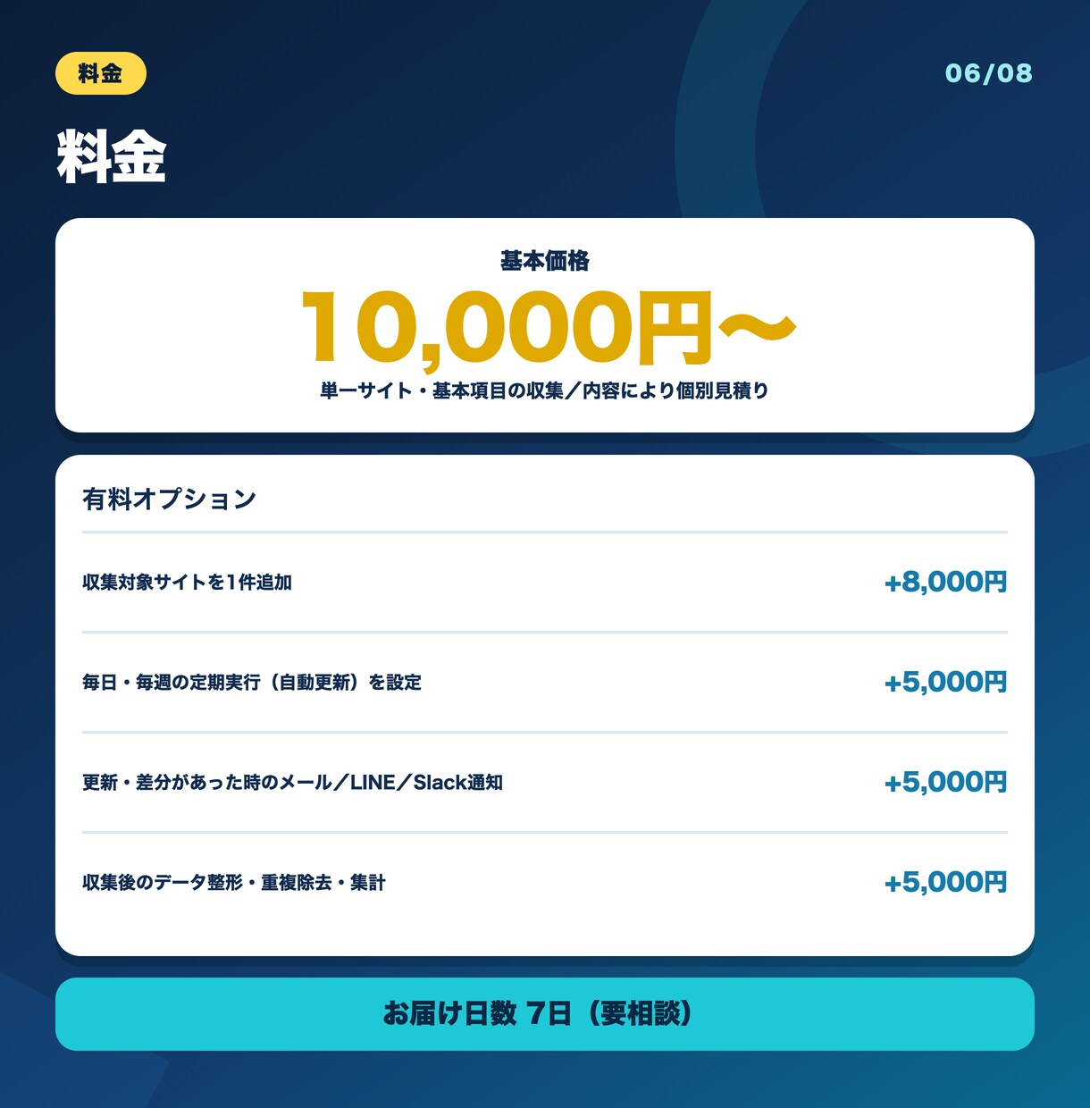 Webサイトのデータ収集を自動化します 価格調査・リスト作成をシートへ自動収集。定期実行対応 イメージ6