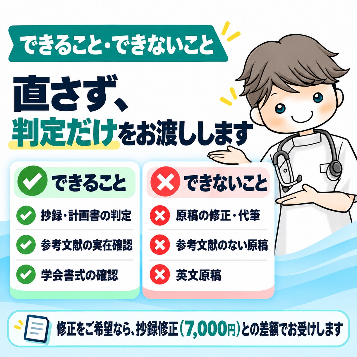 AIで書いた抄録を査読者目線で判定します まずは判定。このまま出せるか要修正かを理由付きで イメージ4