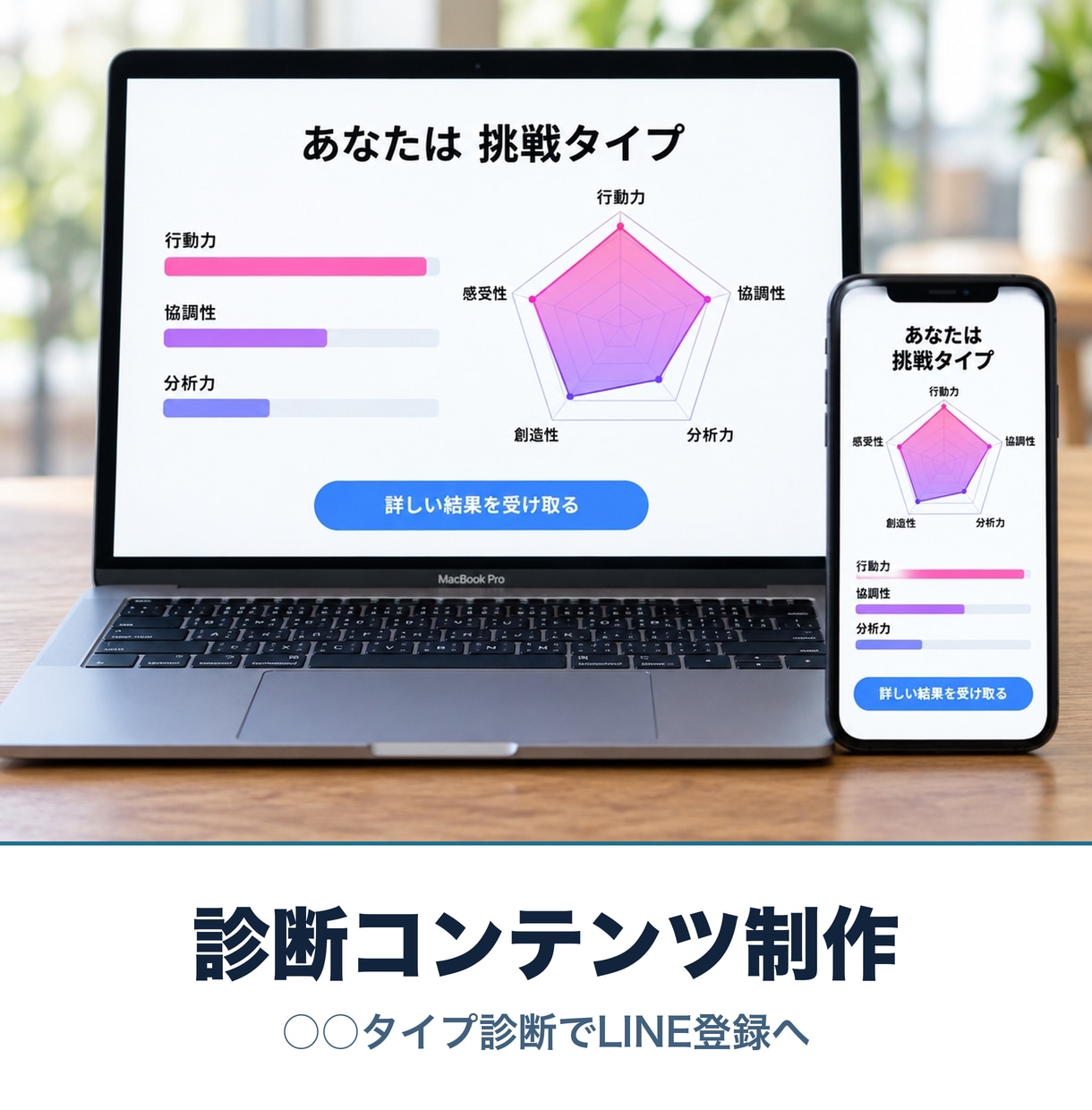 オリジナルの診断コンテンツを制作します ○○タイプ診断でLINE登録・問い合わせにつなげる イメージ1