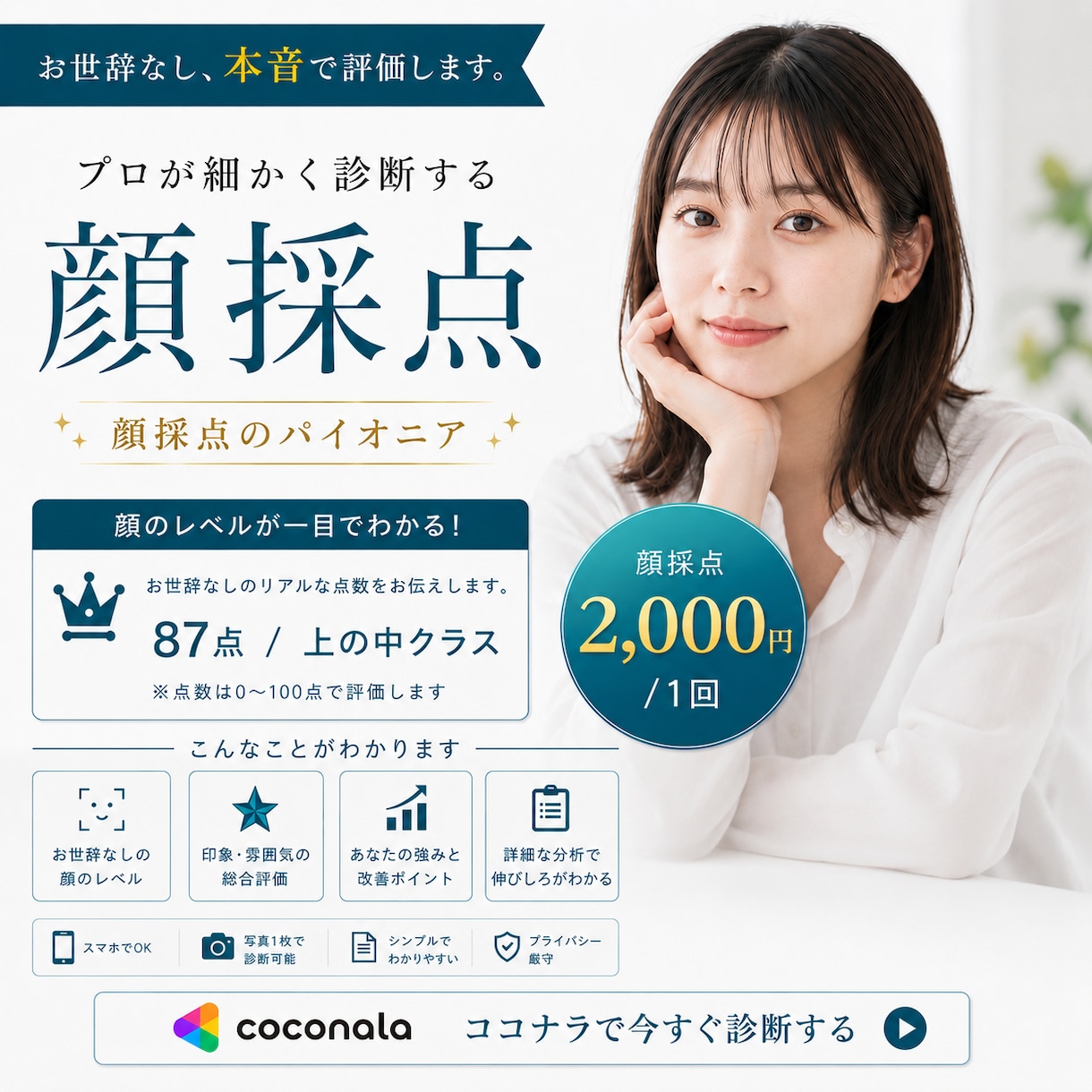 プロがお世辞抜き精密顔採点します 【顔採点のみ】日本最大級のオンライン顔診断【顔評価】 イメージ1