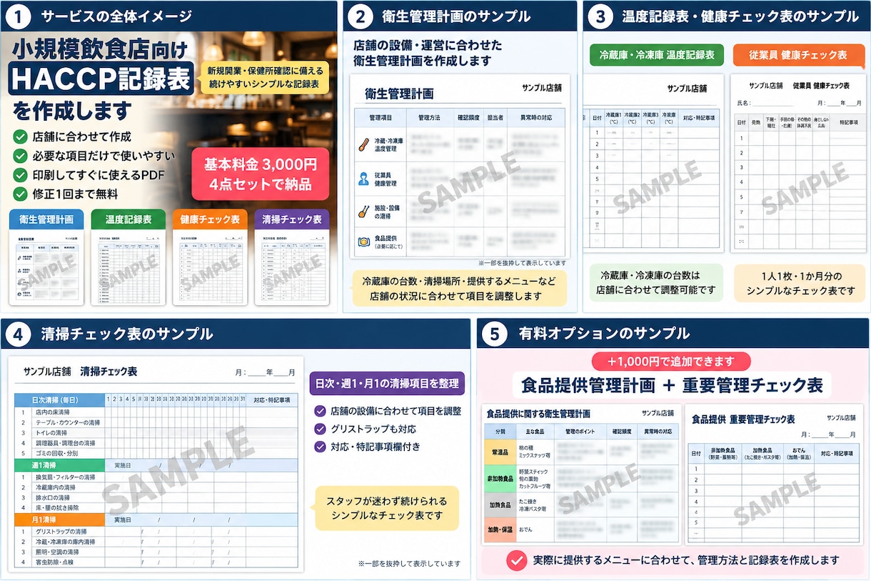 小規模飲食店向けHACCP記録表を作成します 新規開業・保健所確認に備える、続けやすい記録表 イメージ2