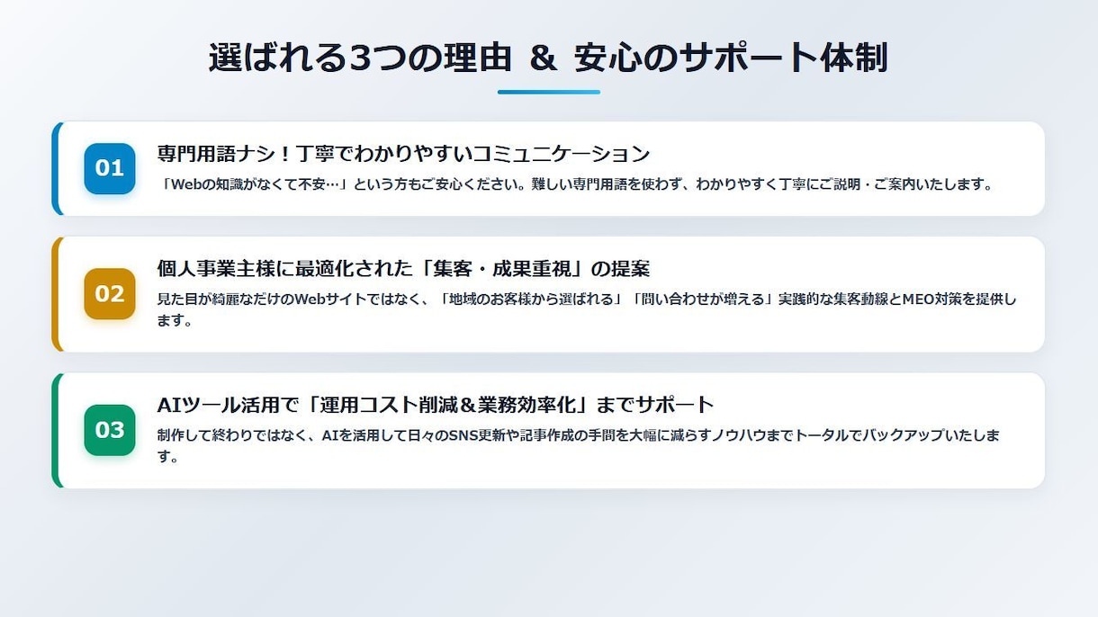 Web集客を丸ごとバックアップます HP作成・Googleマップ対策・AI活用までフォローします イメージ5