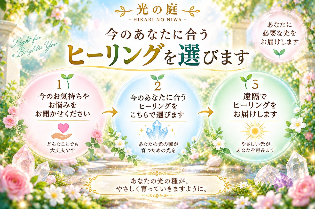 あなたの光の種を育てる遠隔ヒーリングを届けますます 今のあなたに必要な光を選び、本来の輝きへやさしく寄り添います イメージ3