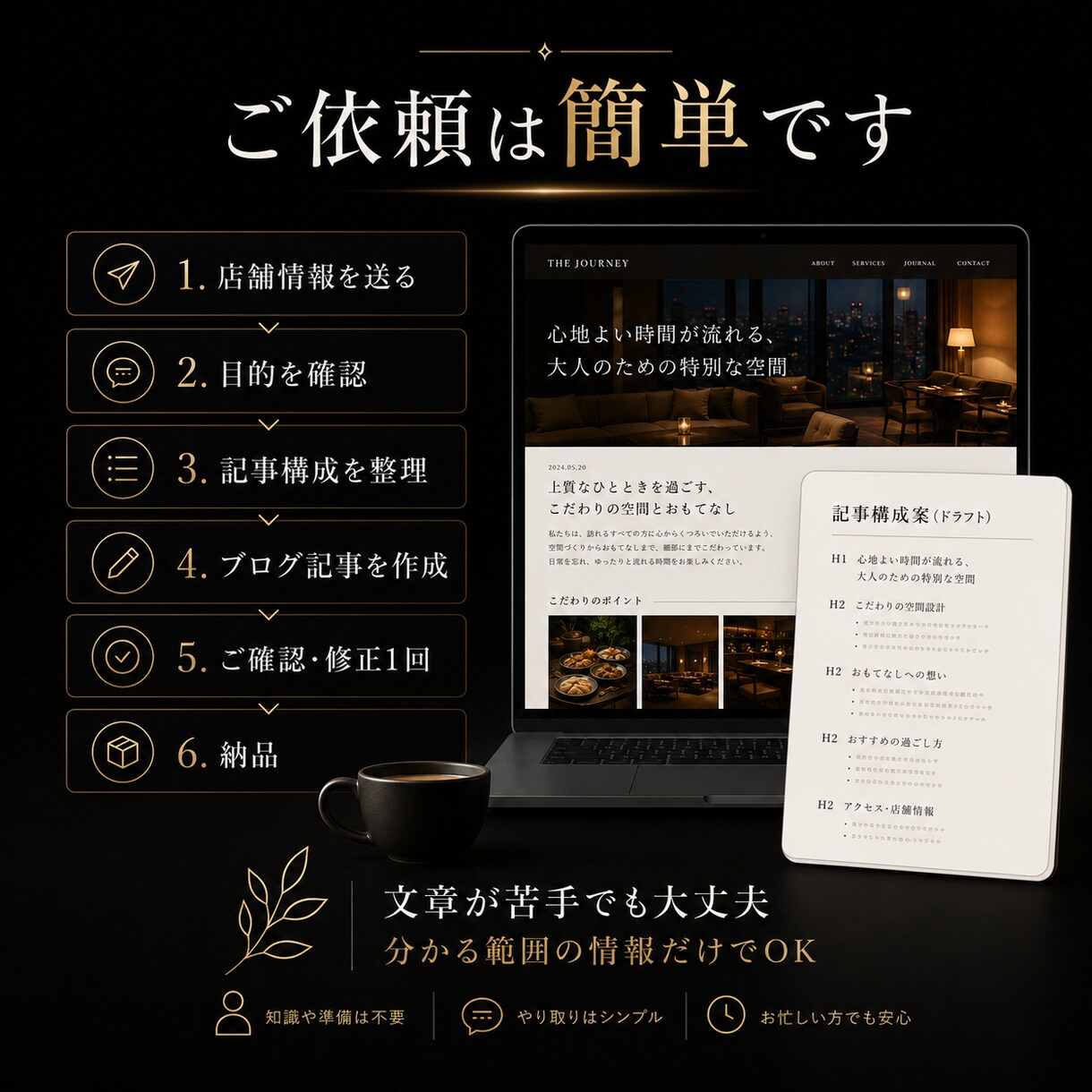 簡単情報から店舗ブログ作ります 集客・信頼につながる記事を作成 イメージ4