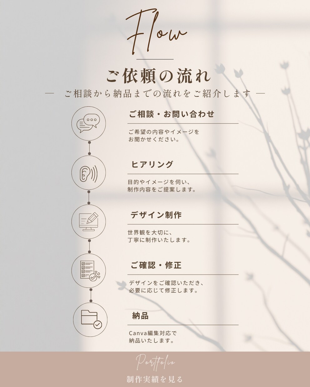 CanvaでSNS投稿デザインを制作します 伝えたい想いを、 「また見たくなるデザイン」へ。 イメージ3