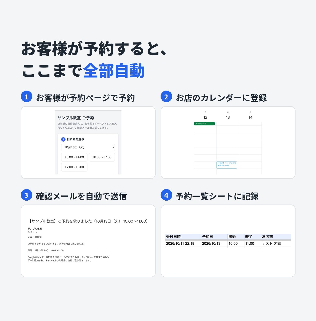 予約受付・問い合わせ対応をGASで自動化します スプシ×カレンダー×Gmailで月額0円運用できます イメージ2
