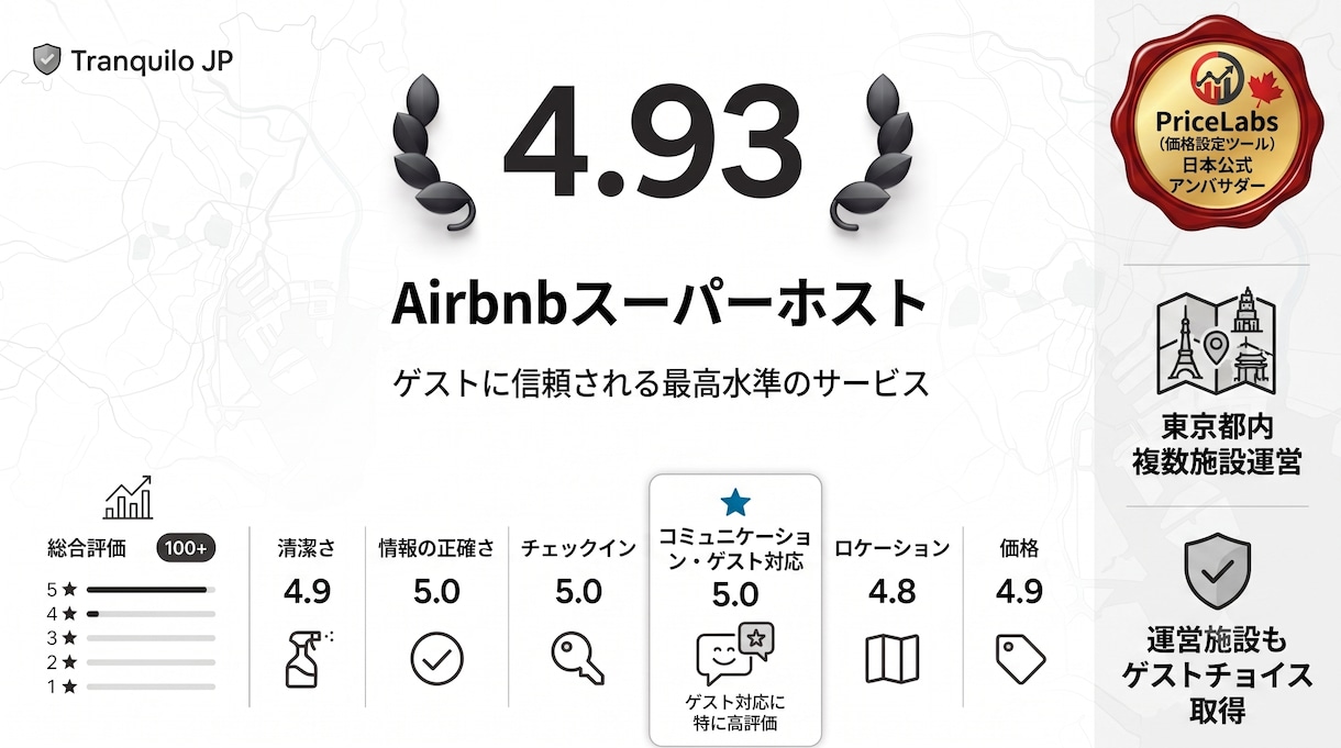 Airbnb集客改善につながる診断レポート作ります 周囲の施設と比べた客観的な評価で集客改善！ イメージ4