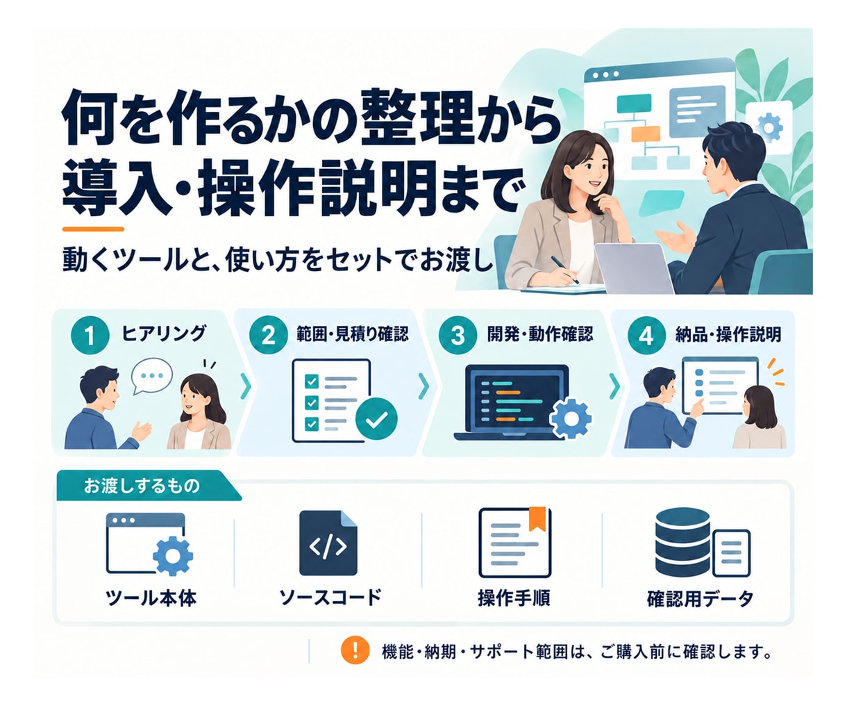 Codexで業務ツールを開発します 集計・顧客管理の手間を減らす、専用ツールを作ります イメージ10