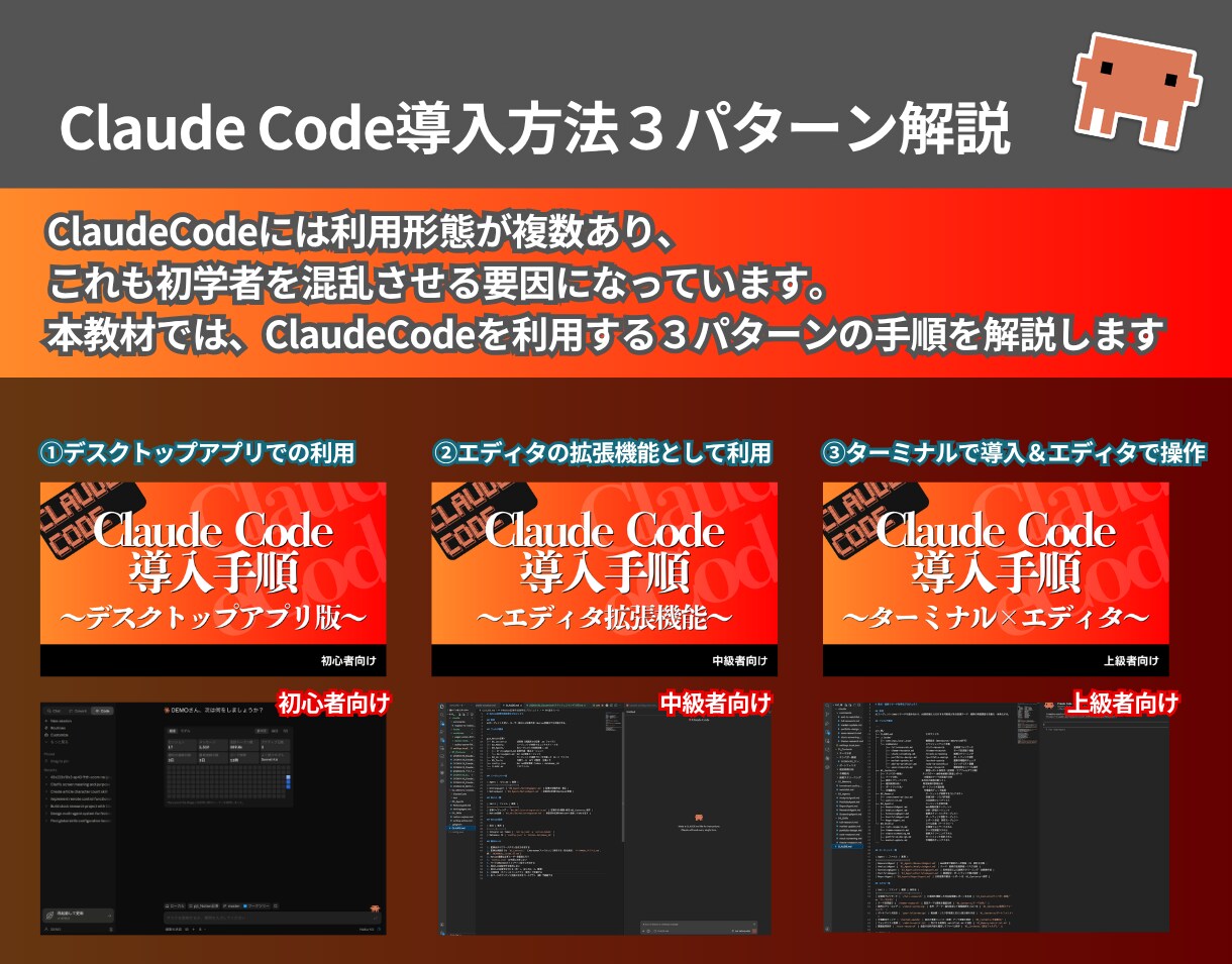 ClaudeCode活用入門完全ガイドを教えます 【特典付き】非エンジニアでもAIエージェントで簡単業務効率化 イメージ7