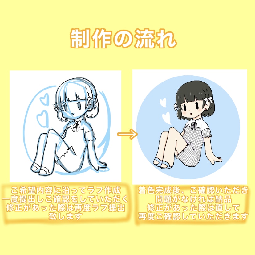 可愛いイラスト、アイコン制作いたします 似顔絵、創作キャラ等。アイコン、ブログ、SNSにおすすめ！ イメージ10