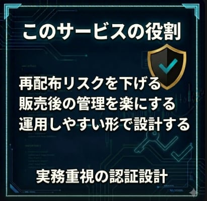 EAに口座認証・ライセンス機能を実装します 再配布対策や販売管理に。使いやすい認証機能を実装します イメージ4