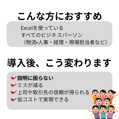 物流の生産性を数字で見える化します 現場の感覚を、説明できる数字に変えます イメージ5