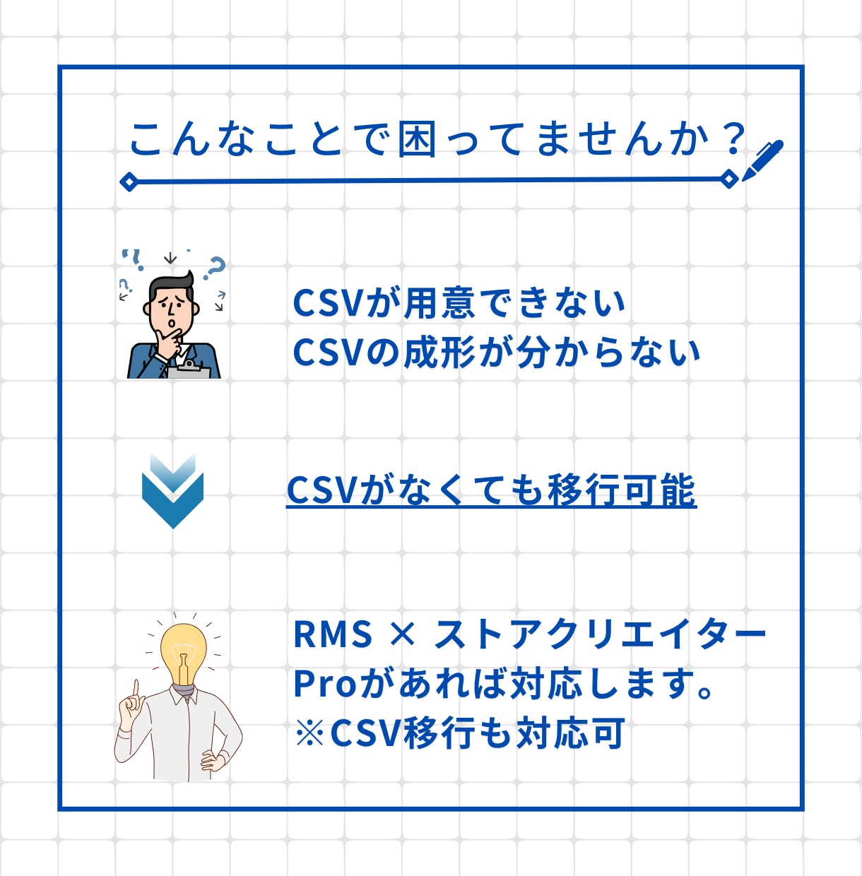 楽天SKU商品をYahoo!仕様へ移行します CSVなし対応・SKU変換対応可能です。 イメージ2