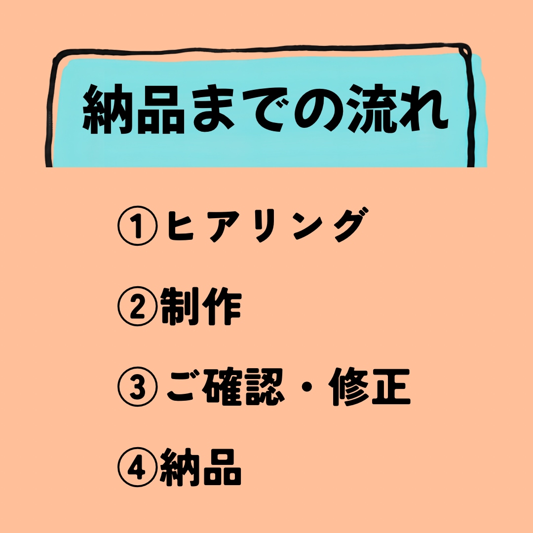 初心者OK！Instagramリール動画作成します 動画2本3000円！企画から投稿まで丸ごとサポートします。 イメージ4