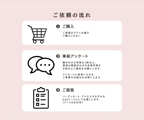 現役販売員があなたに似合うコーデ提案します 現役セレクトショップ販売員がコーデの悩みを解決します！ イメージ9