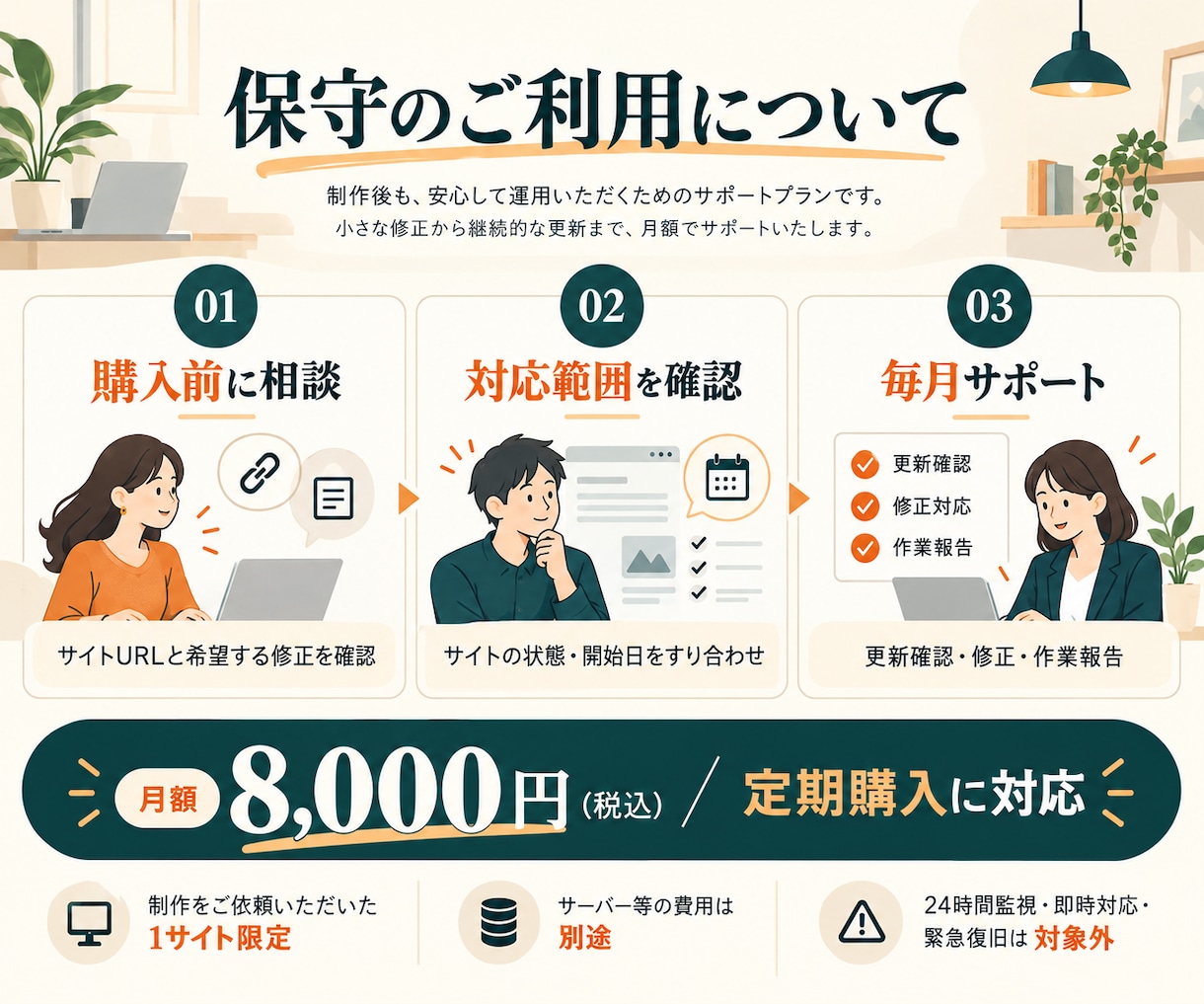 制作したホームページを毎月保守・更新します 制作ご依頼者限定｜更新・バックアップ・軽微な修正 イメージ4