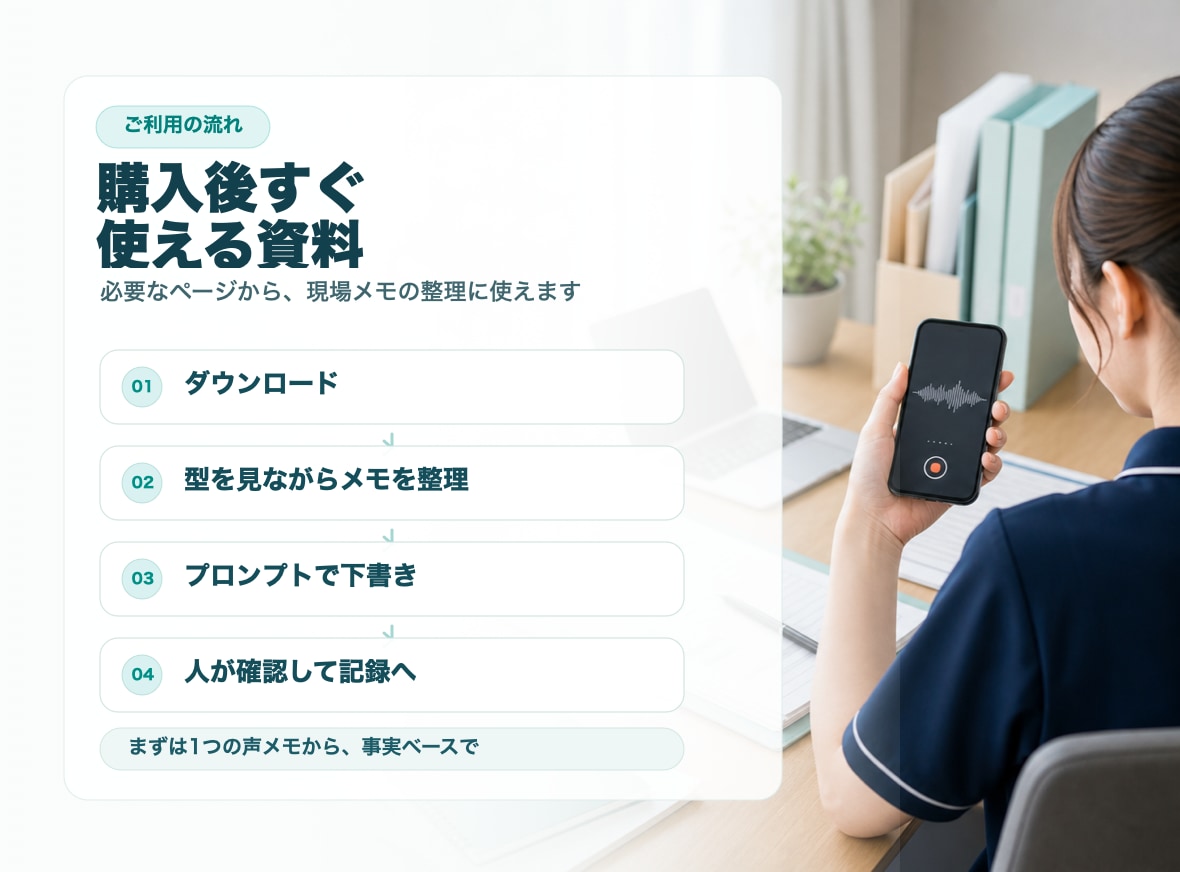 介護記録・申し送りの型と例文集を渡します 一言メモを伝わりやすい報告文へ イメージ10