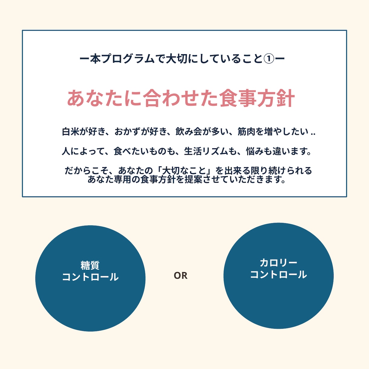 あなた専用の食事方針でダイエットサポートをします 食事において「大切にしたいこと」をお聞かせください イメージ3