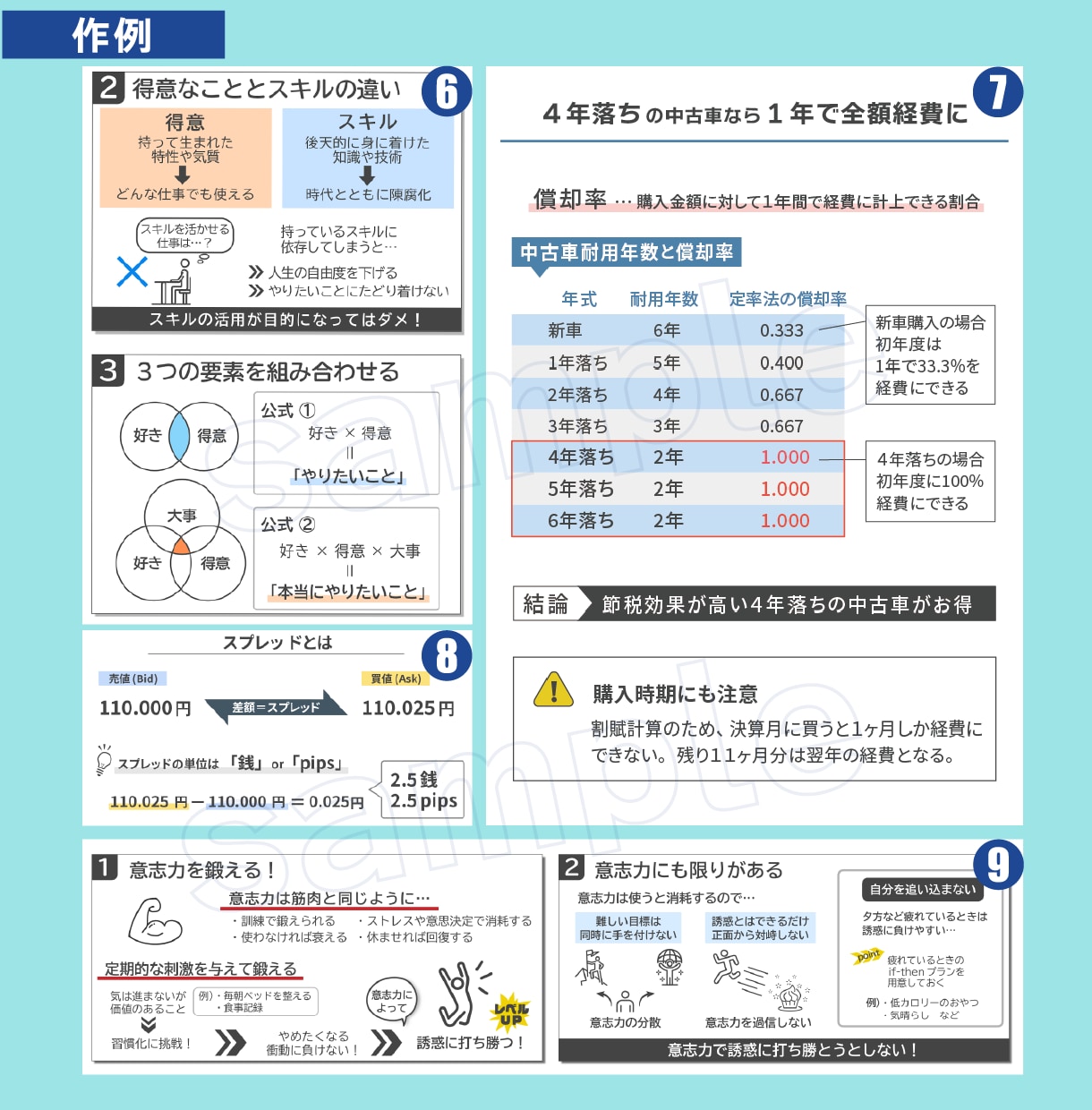 あなたの文章、図解にします ブログやSNSに使える図解を、用途に合わせてお作りします。 イメージ8