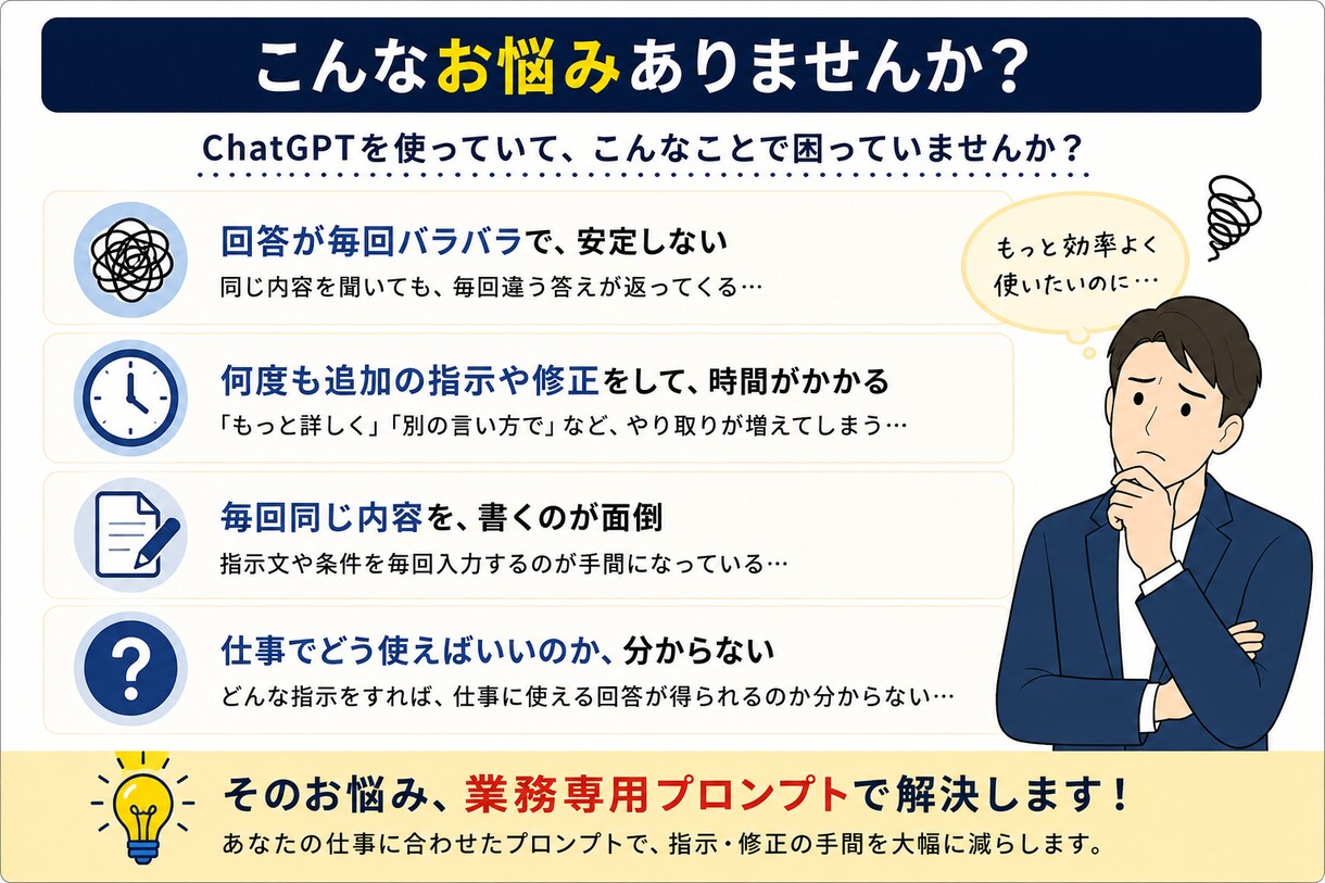あなたの専用のChatGPTプロンプトを作成します 業務専用ChatGPTプロンプトを作成します イメージ2