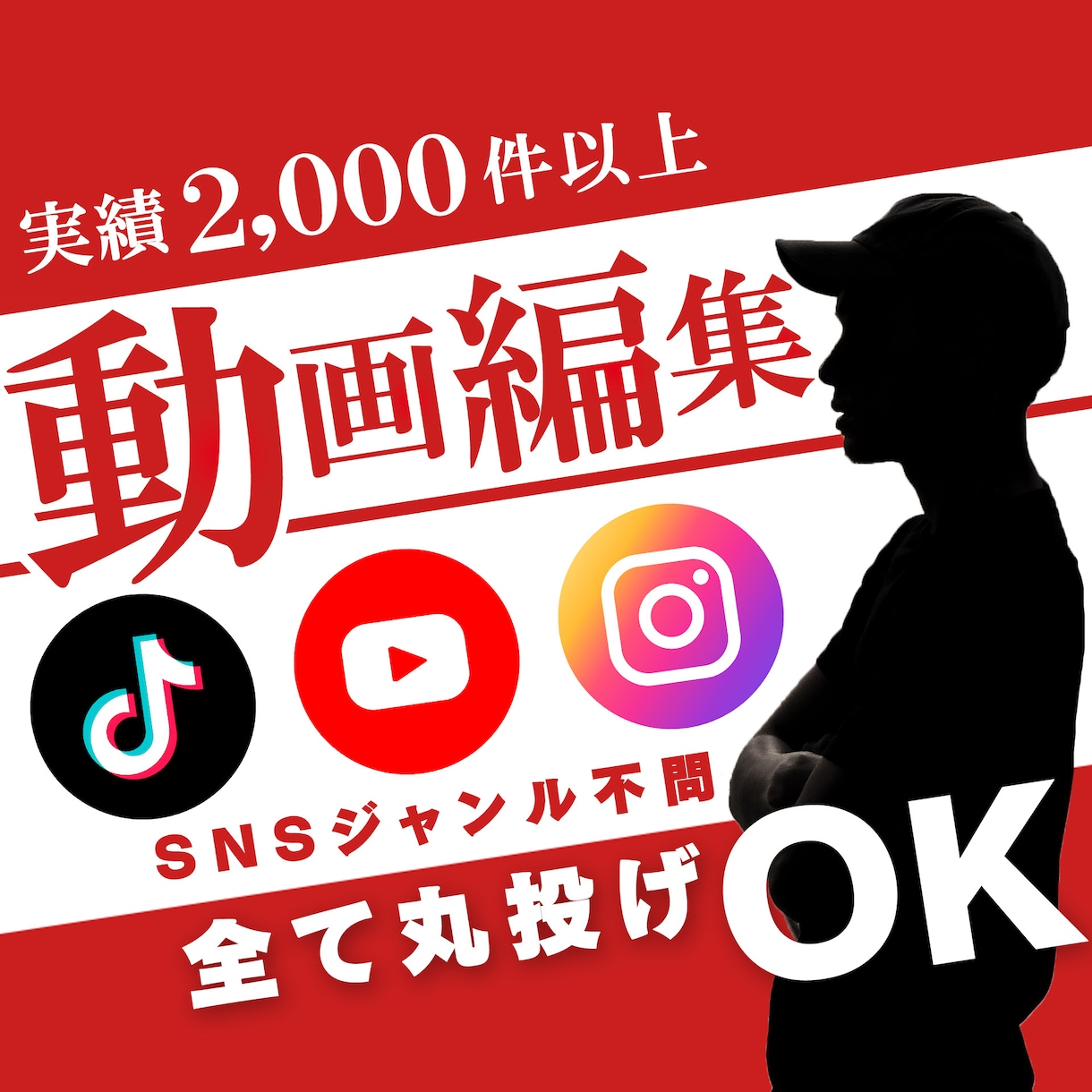 最短2日★理想の動画編集を致します 定期投稿やスピード仕上げにも対応できます! イメージ1