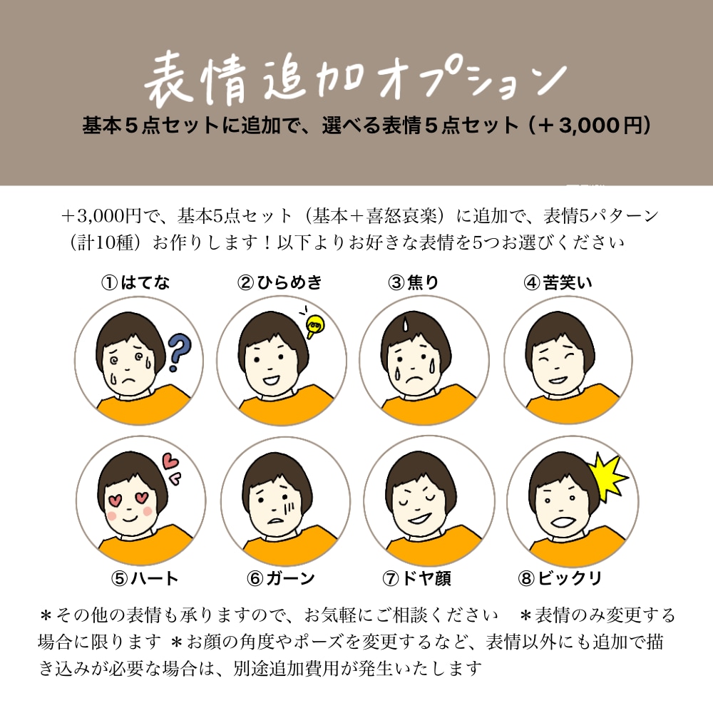 喜怒哀楽★表情豊かなアイコン5点セット描きます より伝わる！ブログの吹き出しやSNSなどの使用に最適です イメージ6