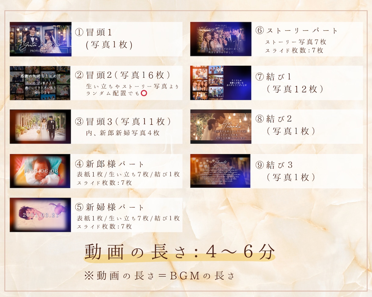 時を巻き戻す｜エモいプロフィールムービー作ります 選べる２タイプ◎圧倒的音ハメで見ていて飽きない演出を イメージ1