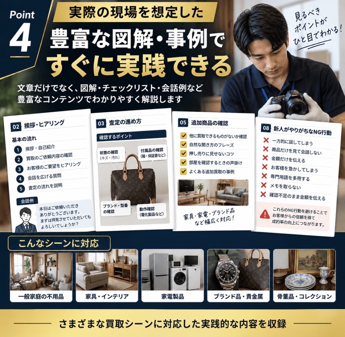出張買取の新人営業マニュアルを作成します 新人教育の時間と負担を減らす現場用マニュアル イメージ4