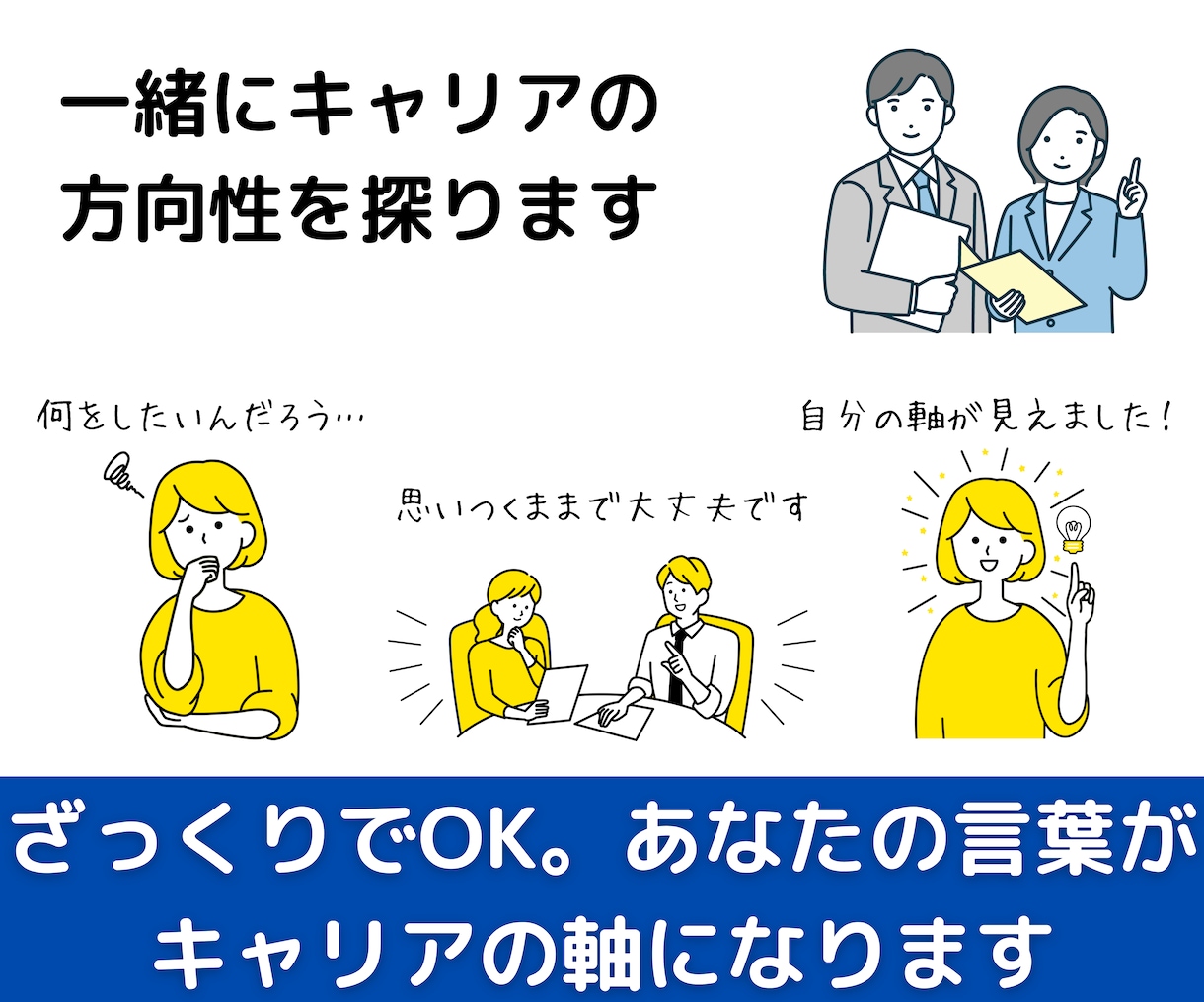 キャリア相談を通じて、天職探しをサポートします ★価値観・経験。強み弱みを整理し、長期的なキャリア構築を支援 イメージ2