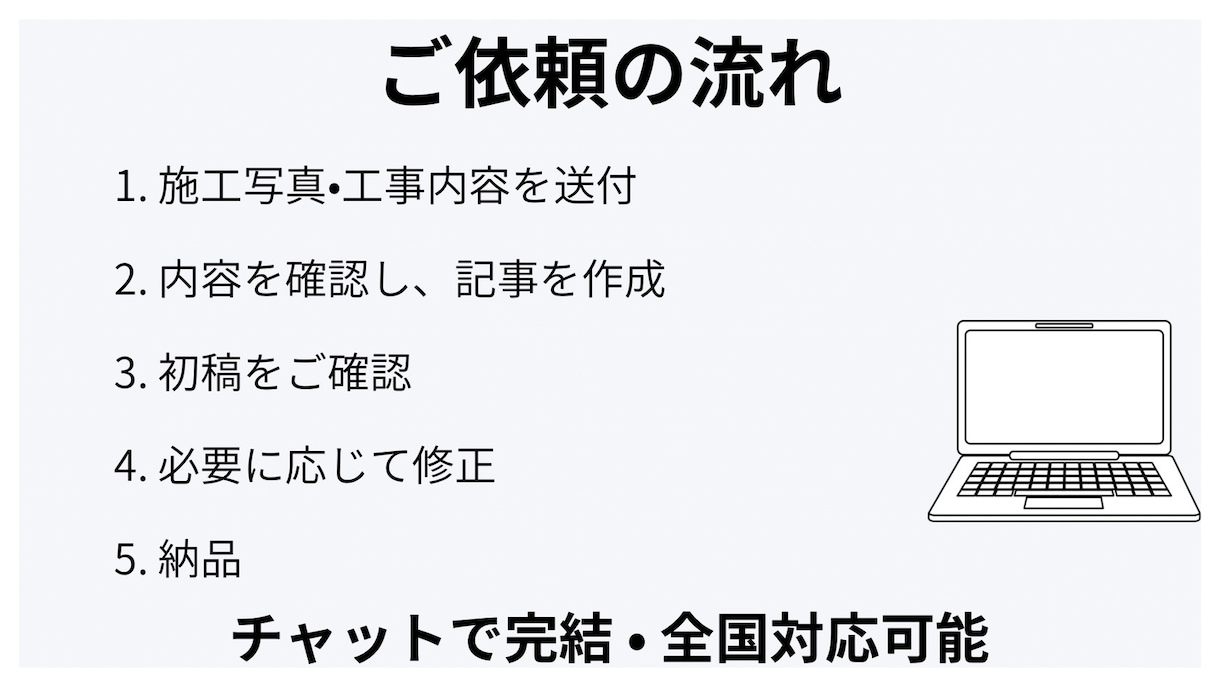 現役リフォーム業者が施工事例記事を作成します 建築・施工会社向け│施工写真からSEO記事を作成 イメージ6
