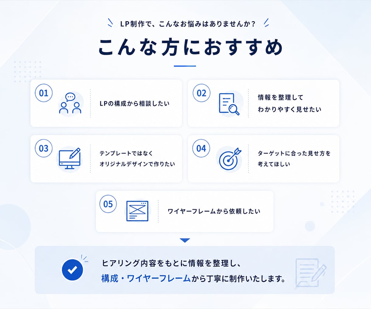 構成からデザインまでお任せできるLPを制作します 目的・ターゲットを整理して伝わるLPデザインをご提案します イメージ2