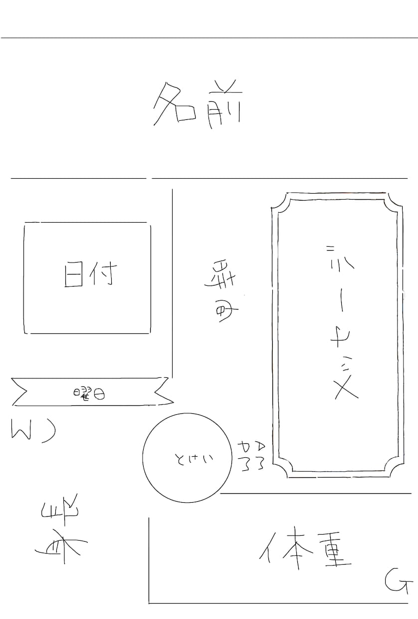 世界にひとつだけのメモリアルポスター作ります 出産祝い、誕生祝いなどのプレゼントにも◎ イメージ1