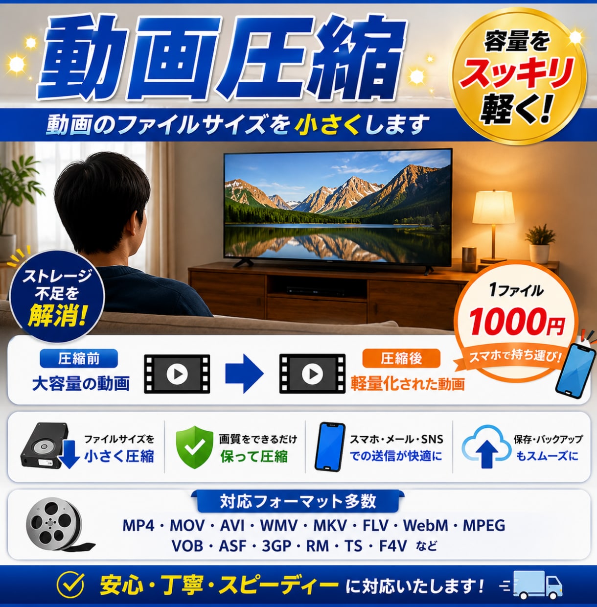 動画サイズ圧縮!動画サイズを縮小致します HDD容量不足解消!動画配信OK! イメージ1