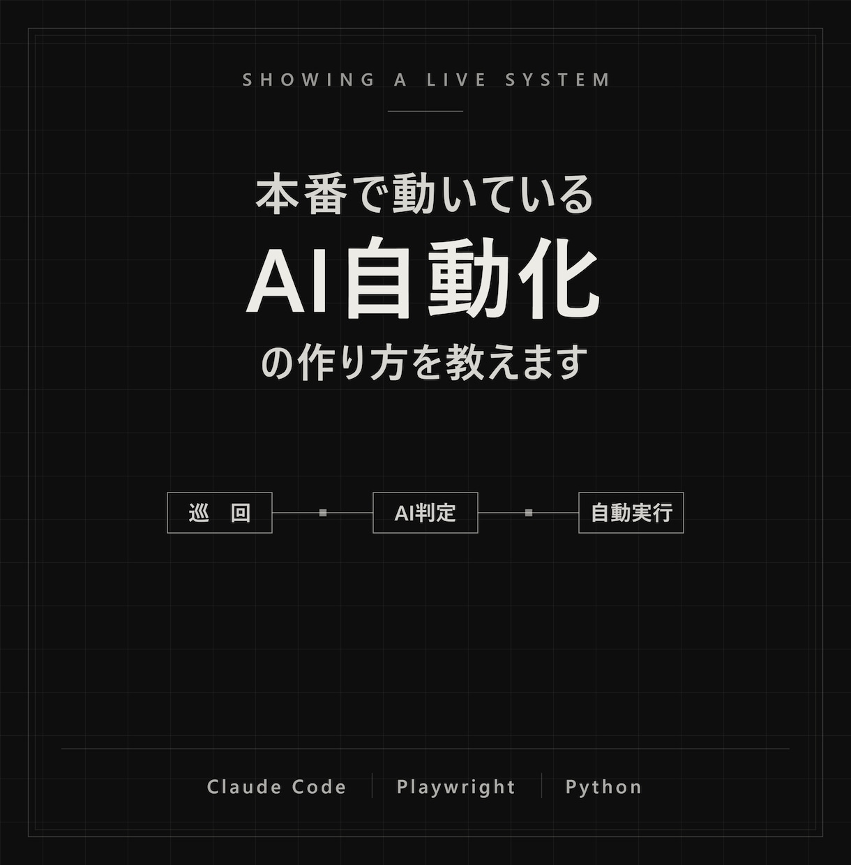 本番稼働中のAI自動化の作り方を教えます 実際に動くAI自動化を見せながら指導します イメージ1