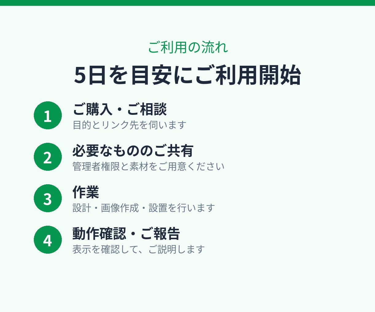 LINE公式のリッチメニューを作成します 予約・クーポンへ迷わず進める導線を設計します イメージ4