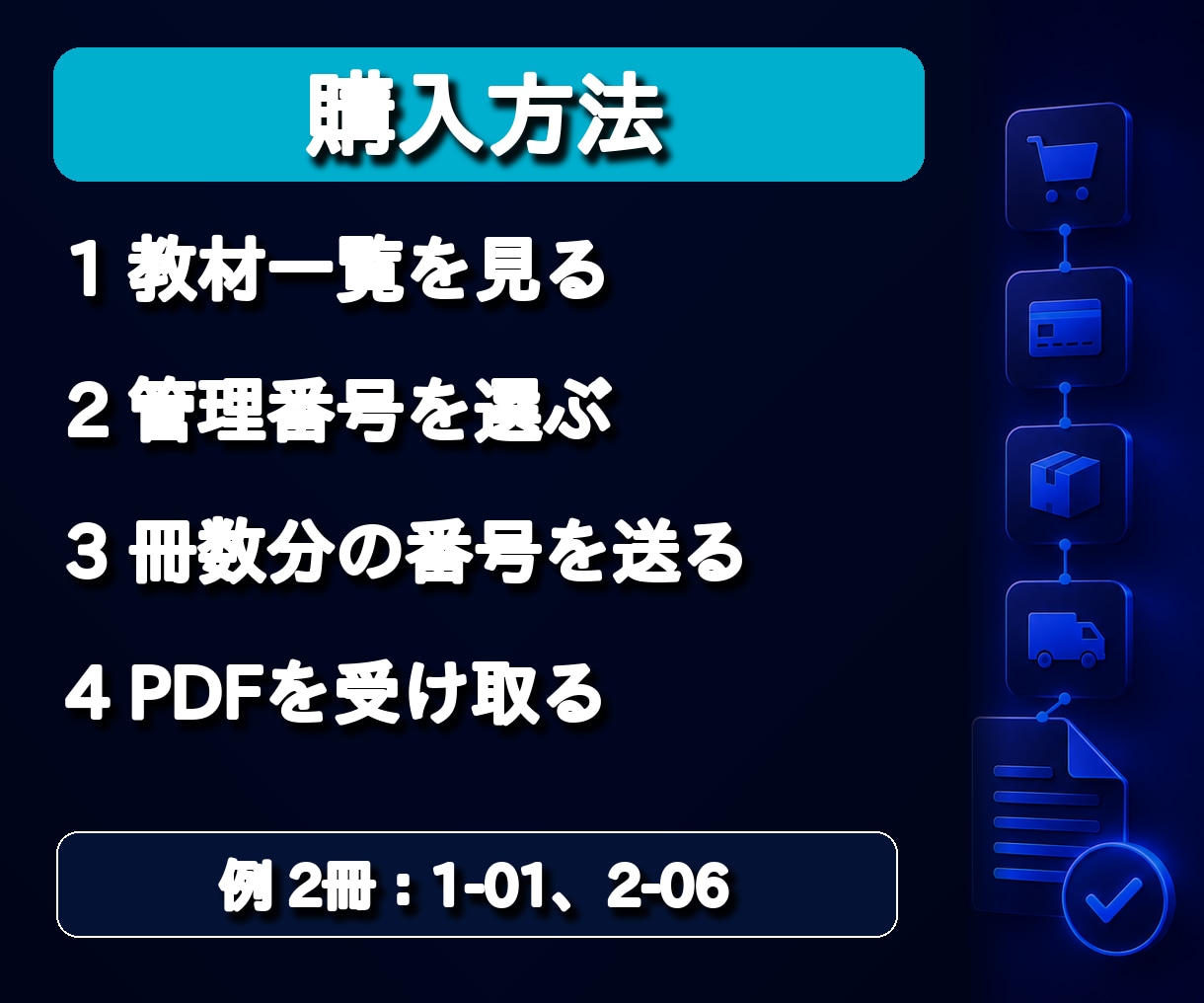 AI副業の商品作りから販売・収益化まで全部教えます 生成AI｜PDF教材制作｜実践ノウハウ｜稼ぎ方｜AIビジネス イメージ8