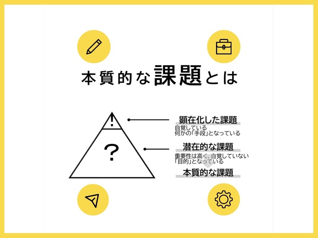 プレゼンは物語。伝わるストーリーか？チェックします 提案後に行動を起こして欲しい、それはストーリー構成が鍵となる イメージ4