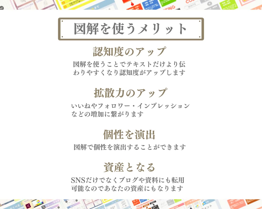 図解であなたの発信を彩るお手伝いいたします X(旧Twitter)アカウントが伸びるわかりやすい図解 イメージ2
