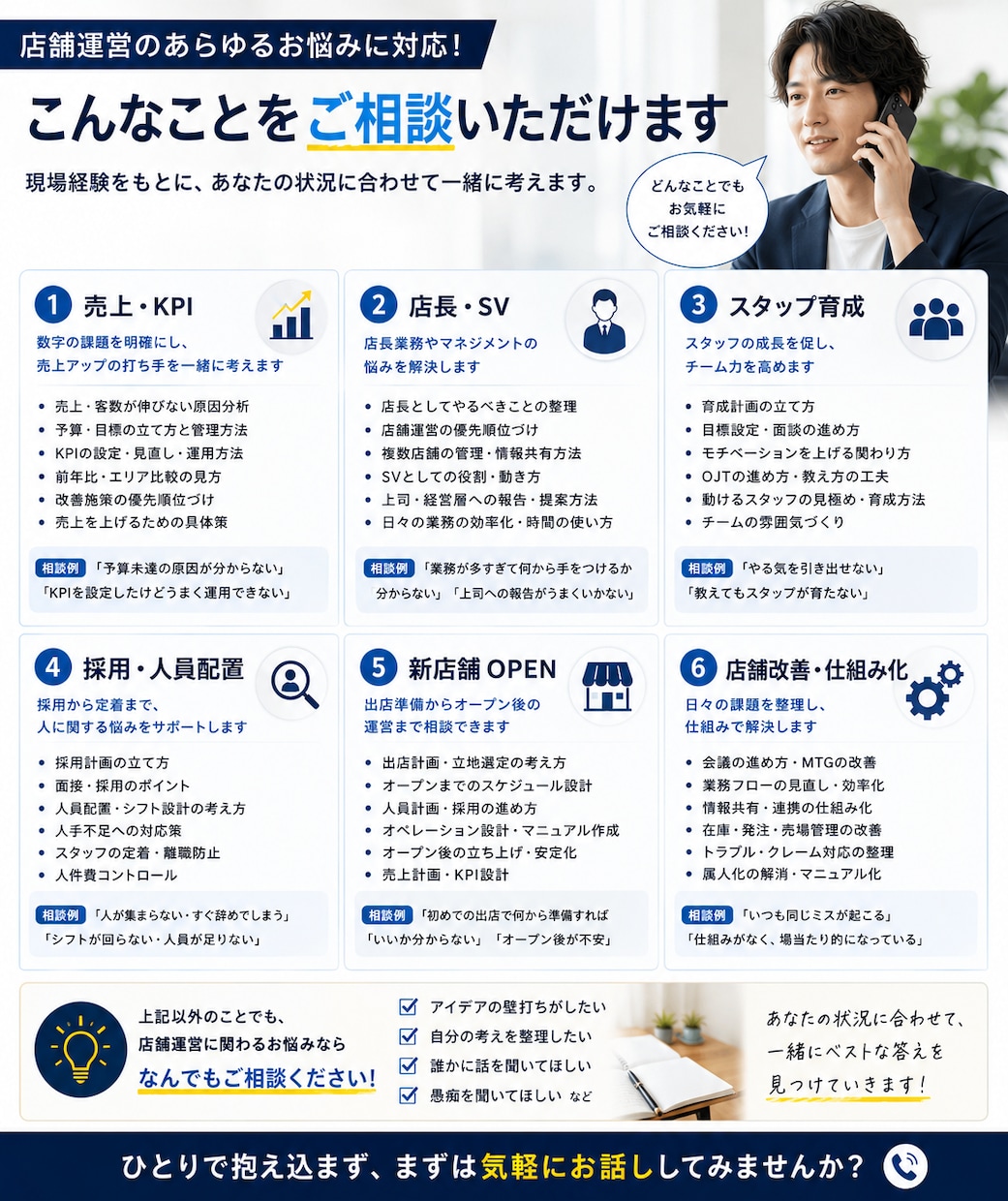 小売・店舗運営のお悩みを一緒に整理します 店長・SV・経営者のリアルな店舗課題を一緒に考えます イメージ3