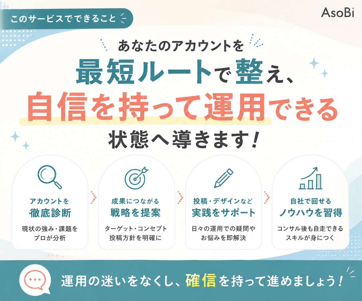 SNSのアドバイス・サポートいたします SNS各種のサポートをいたします イメージ3