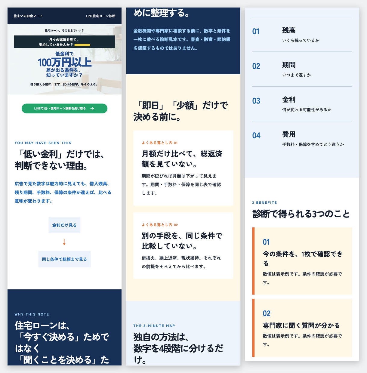 LP文章とホームページ文章を一から書きます デザインなし。構成と本文をテキストでお届け イメージ6
